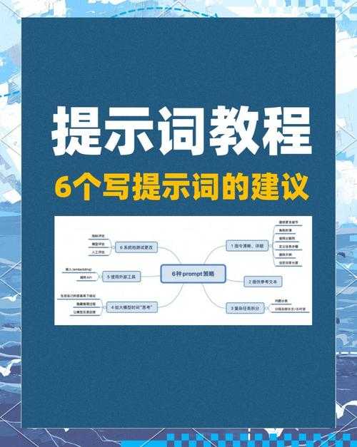2025年智能提示词实战手册 让AI秒懂你的需求