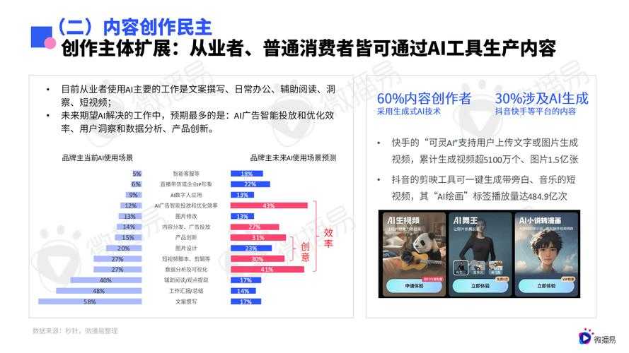 2025年智能提示词实战指南 让AI精准理解你的需求