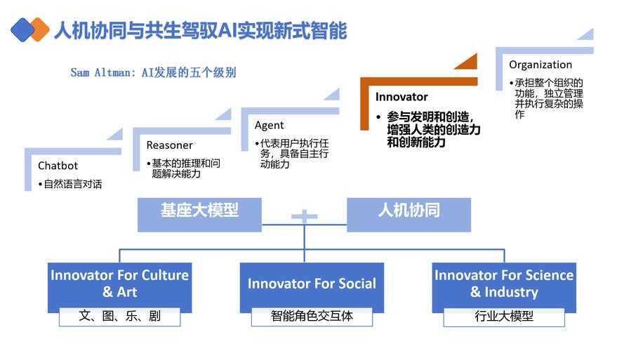 2025年智能提醒工具使用指南 多场景需求解决方案