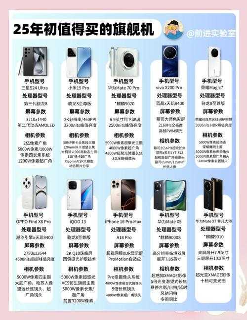 2025年智能搭配工具真实测评 从色彩选择到性价比全面解析