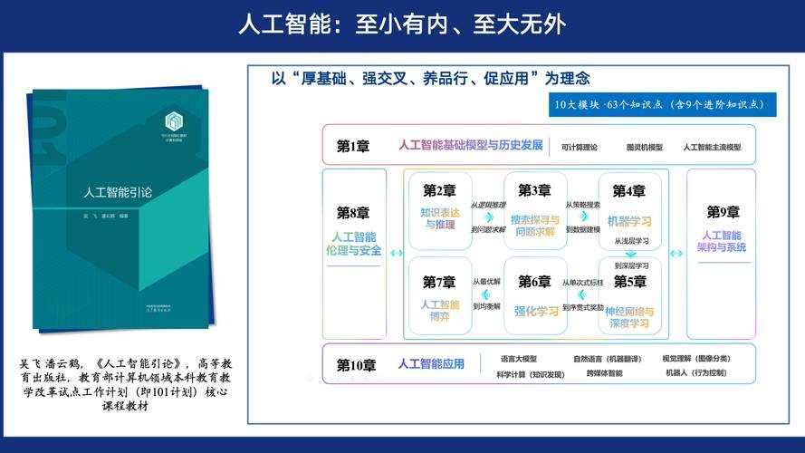 2025年智能教育平台深度体验报告