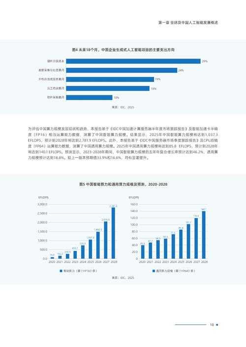2025年智能数据处理工具实战测评 从效率革命到价值重构