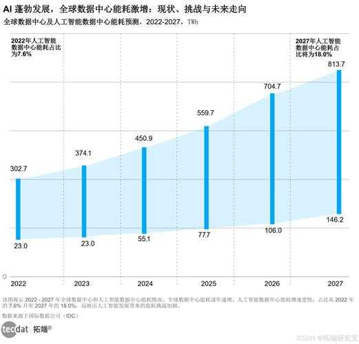 2025年智能数据处理工具深度评测 从效率革命到商业洞察