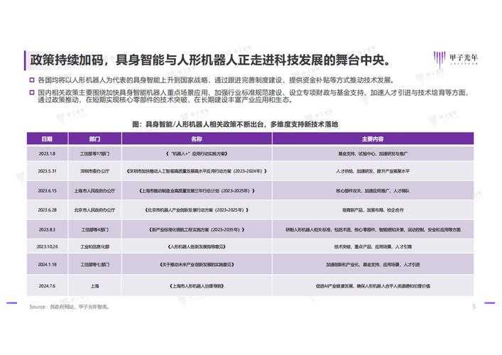 2025年智能消费工具使用体验报告 以 智选助手 为例