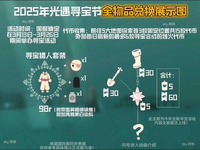 2025年暗影币刷取全攻略 实测版