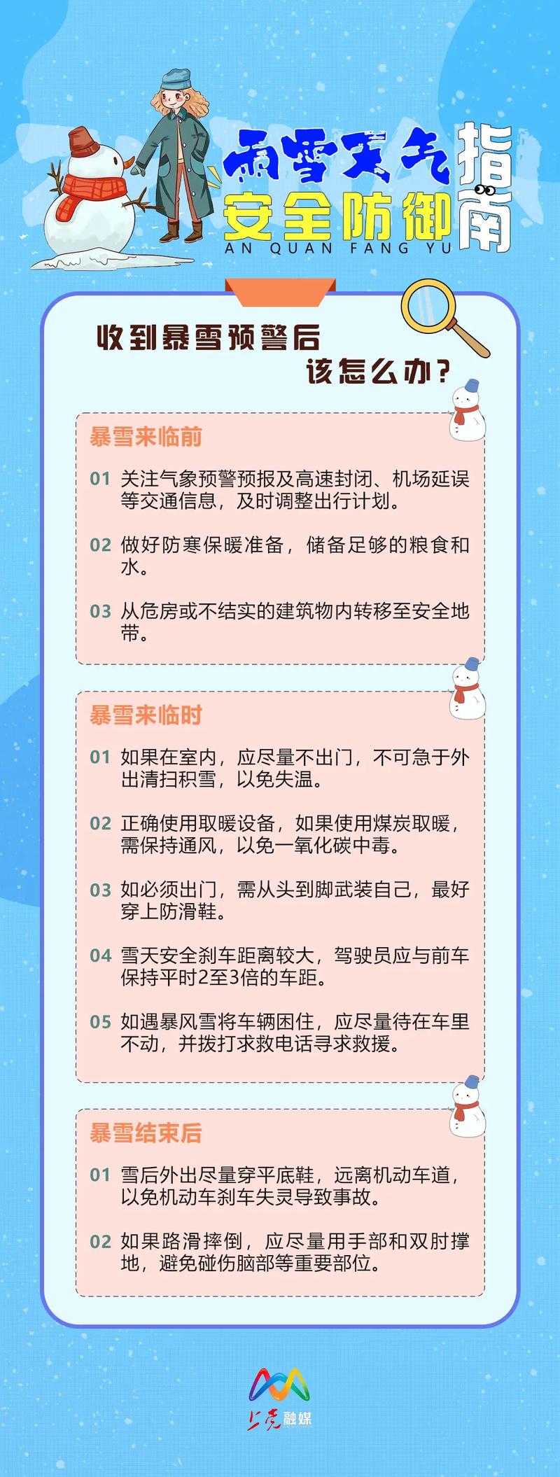 2025年暴雪官方防守图生存指南