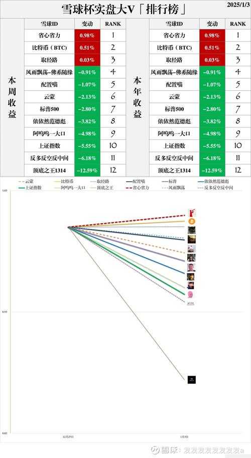 2025年最上头的推硬币网游全测评 附权威数据对比
