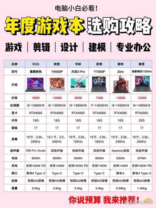2025年最值得体验的10款特效网游对比指南