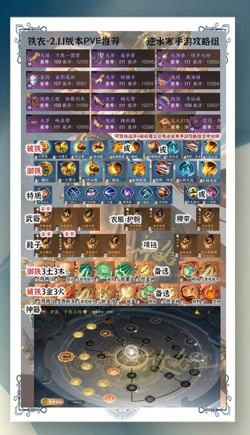 2025年最值得体验的6款PVP游戏全解析