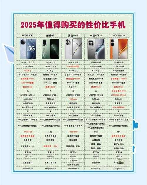2025年最值得体验的8款国民级端游全景测评