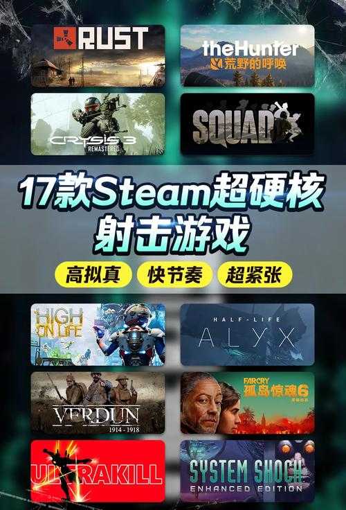2025年最值得体验的8款射击游戏深度测评