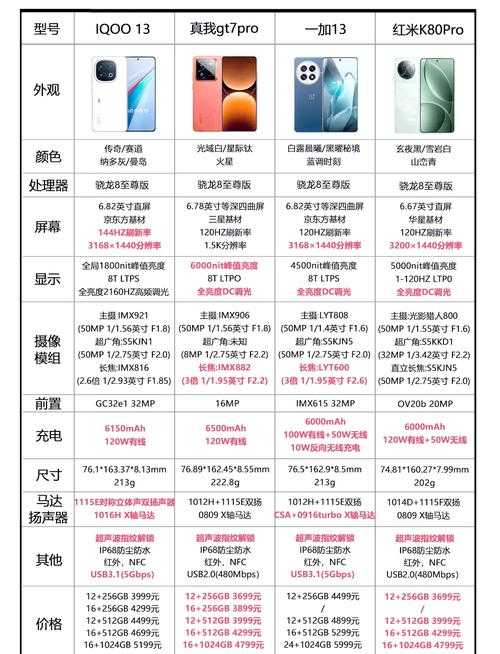 2025年最值得体验的五大手游全解析 附对比数据