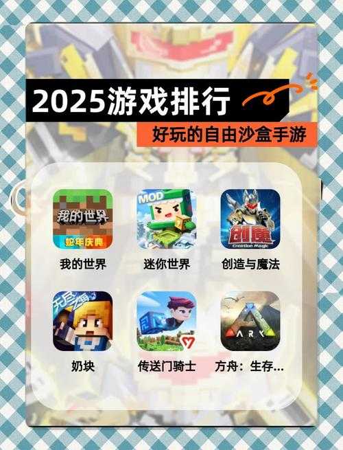 2025年最值得体验的五大沙盒游戏全解析