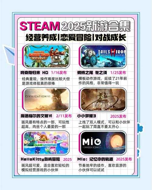 2025年最值得体验的五大游戏副本设计解析