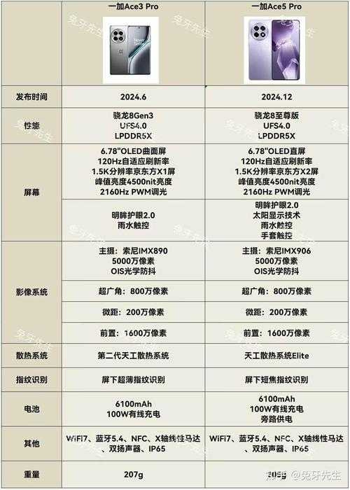 2025年最值得体验的五大硬核战斗游戏对比测评