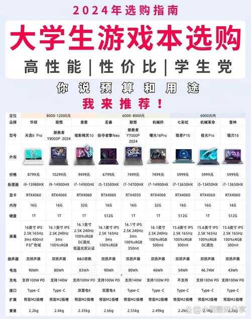 2025年最值得体验的十大网游清单 含玩家行为对比