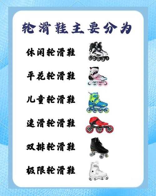 30分钟轮滑鞋精彩展示：轮滑技巧与装备全解析