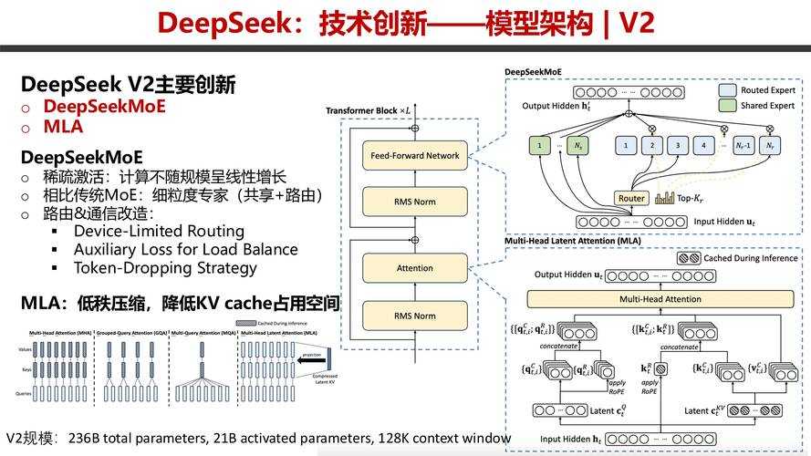 2025皎月视频:用户行为与技术创新驱动