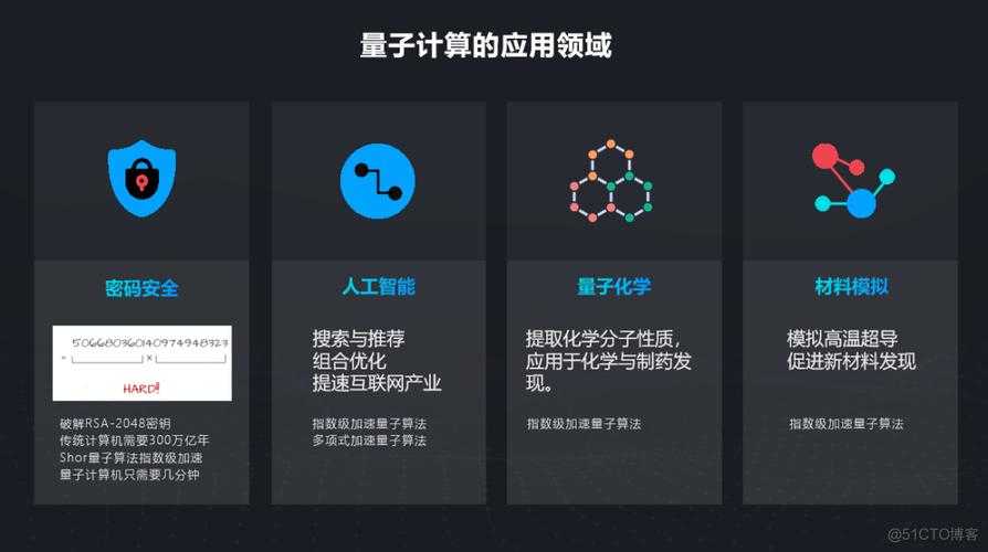 DawnPE：量子神经网络驱动的多领域预测引擎突破