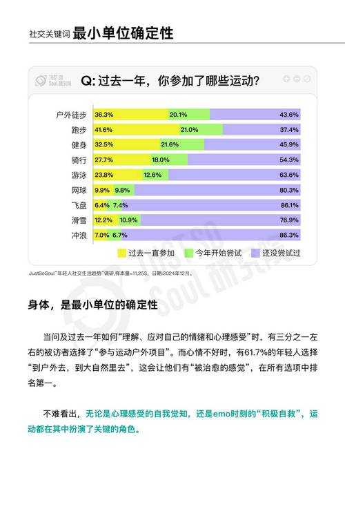 2025年江湖网游社交系统深度体验报告