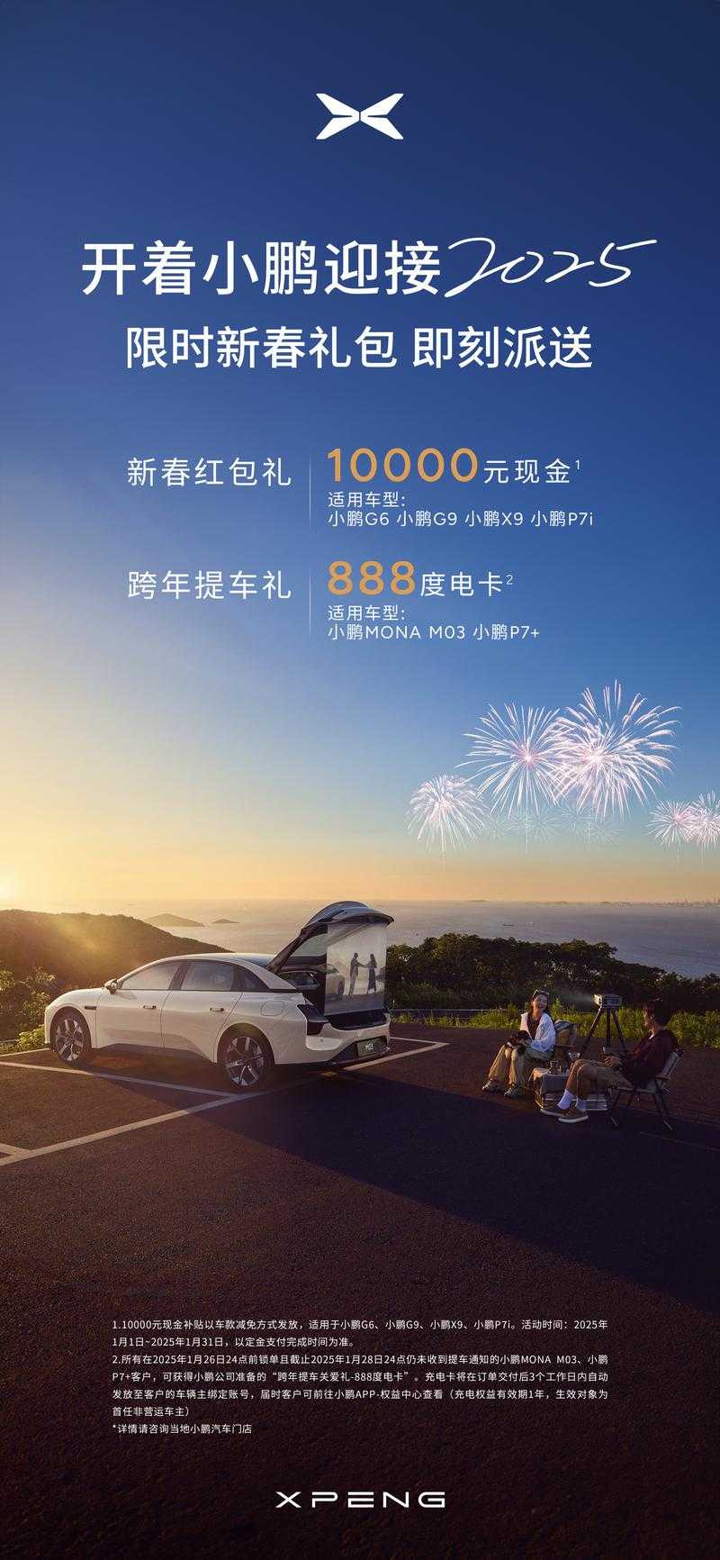 2025年汽车养成网游升级材料获取全攻略