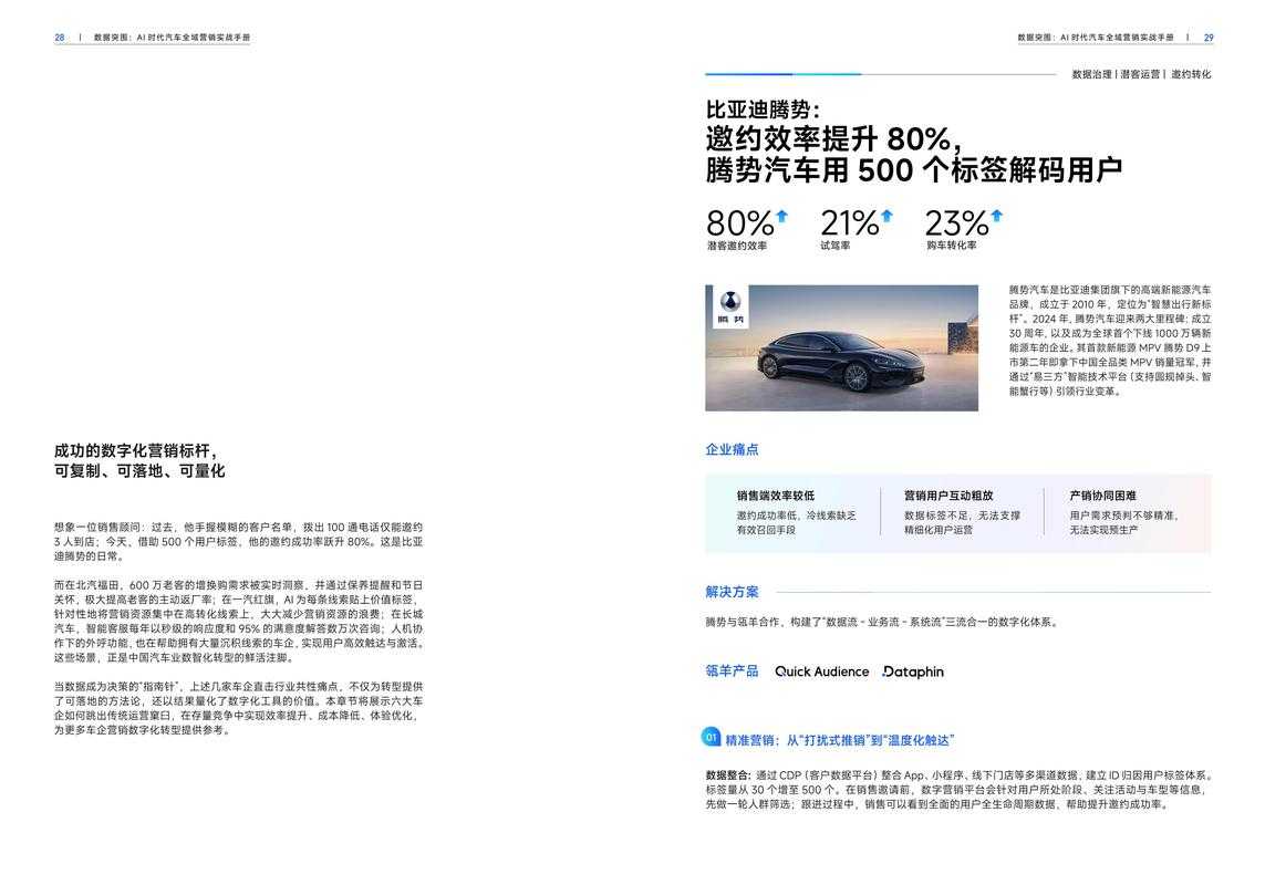 2025年汽车养成网游限时活动通关指南