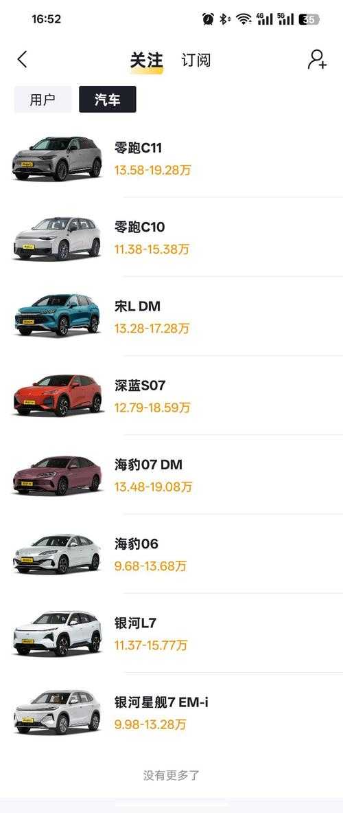 2025年汽车型号全攻略 手把手教你找 车本 秘密