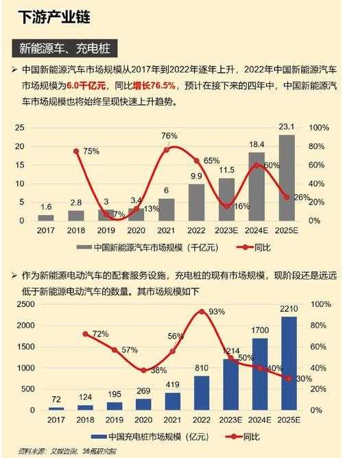 2025年汽车市场全景扫描 从五万代步车到百万豪车怎么选