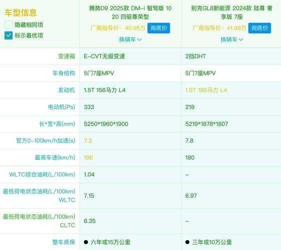 2025年汽车改装网游深度测评 10款热门游戏对比与玩法解析