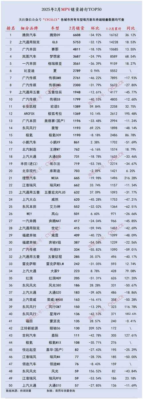 2025年汽车网游天气系统技术解析 实测数据对比