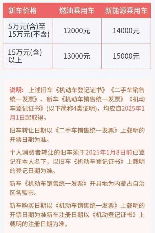 2025年汽车网游快速升级全攻略 实测12种方法效率对比