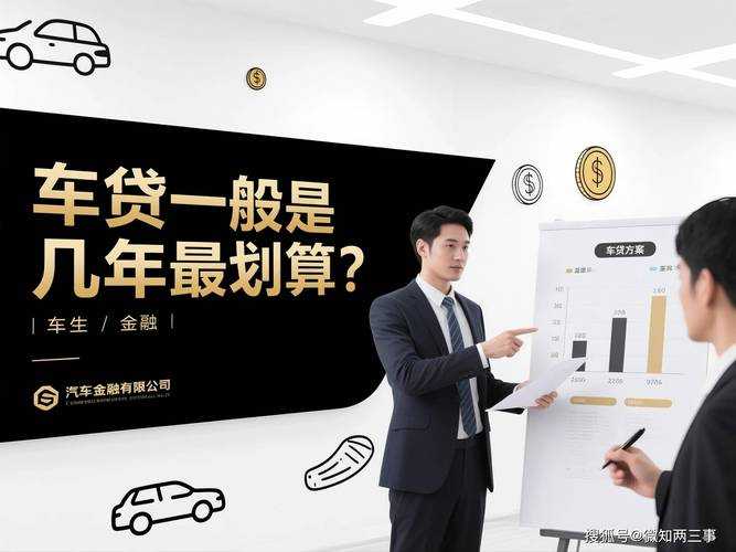 2025年汽车贷款全攻略 这4种方式怎么选 真实案例解析