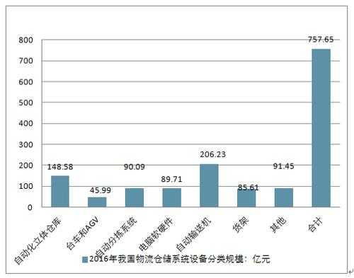 2025年汾 系统深度体验报告