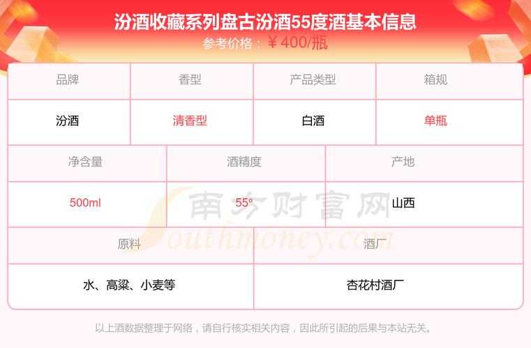 2025年汾5 9深度体验报告 从价格到服务的真实用户视角