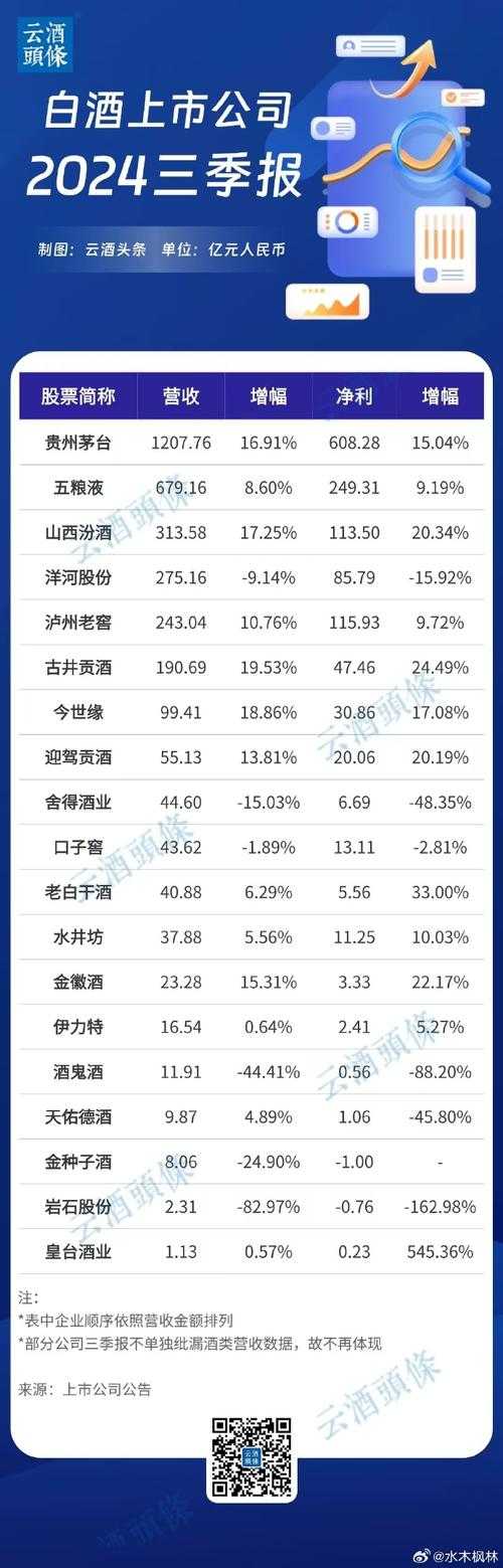 2025年汾6 3 0版本深度体验报告
