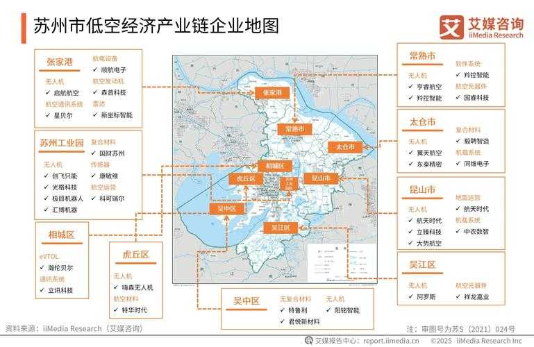 2025年汾系列软件发展全景观察