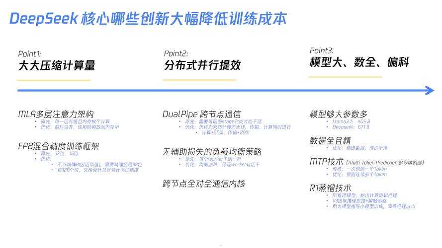 2025年沉浸式RPG游戏体验报告 逻辑VI15的三大突破与