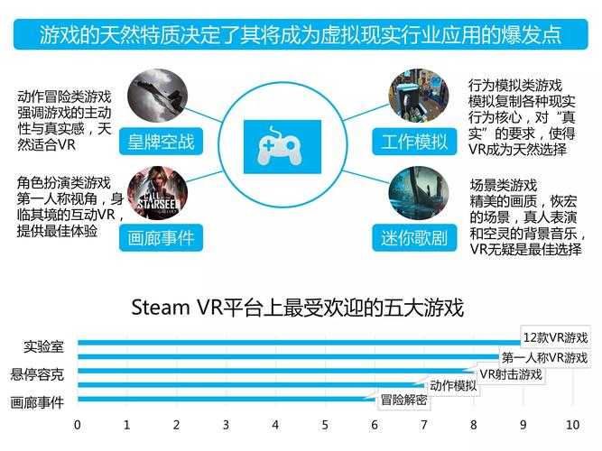 2025年沉浸式战术模拟游戏全体验报告