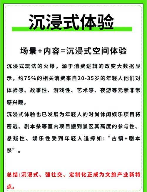 2025年沉浸式水滴游戏 液界奇旅 深度体验报告