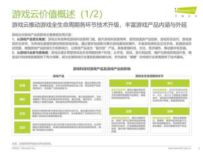 2025年沉浸式沙盒游戏 微界 生态重构 深度体验报告