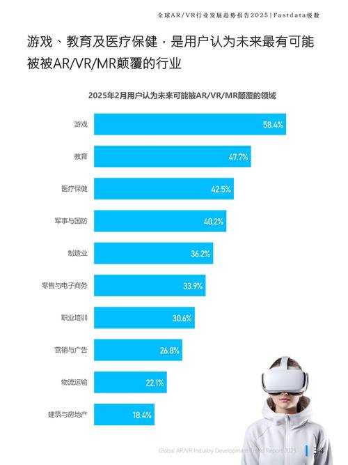2025年沉浸式游戏体验全解析 从 幻境纪元 到行业趋势