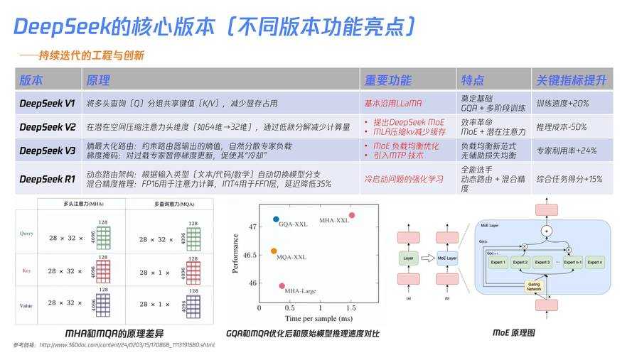 2025年沉浸式游戏体验全解析 从技术参数到情感共鸣