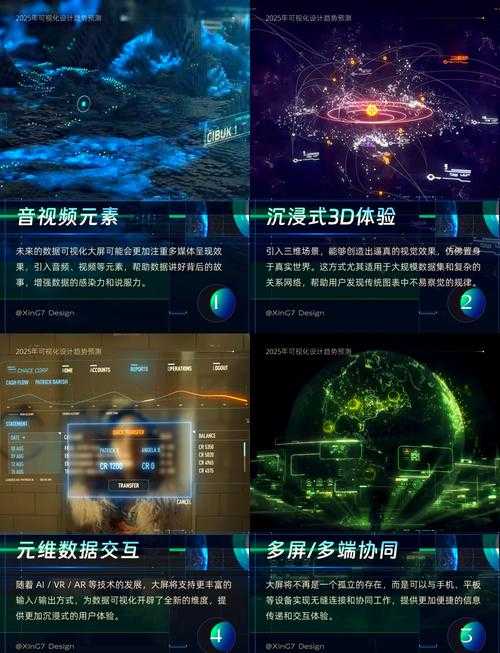 2025年沉浸式游戏体验全记录 从 幻境回廊 到行业变革