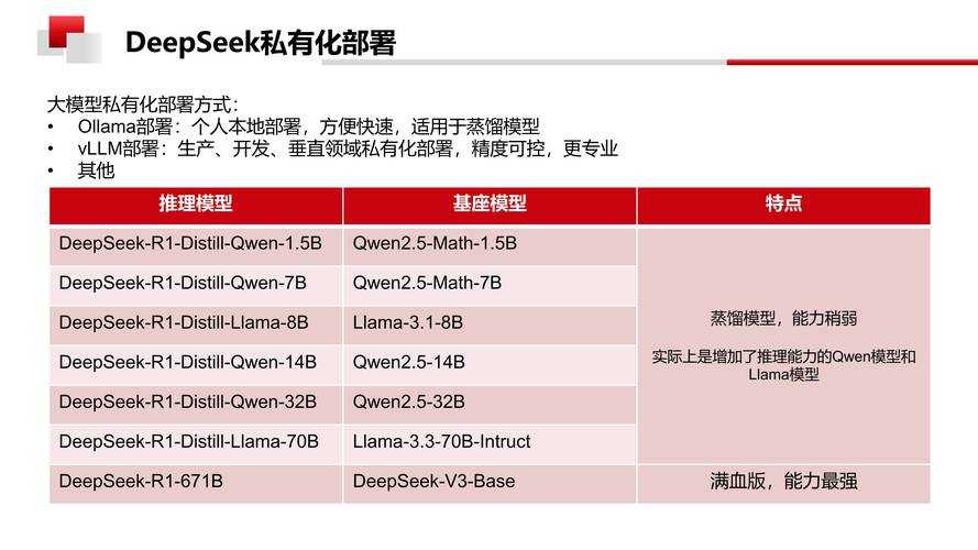 2025年沉浸式生活助手λ APP深度体验报告