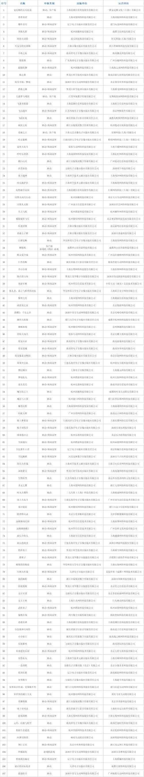 2025年沉浸式网游小说推荐榜单 附权威数据对比