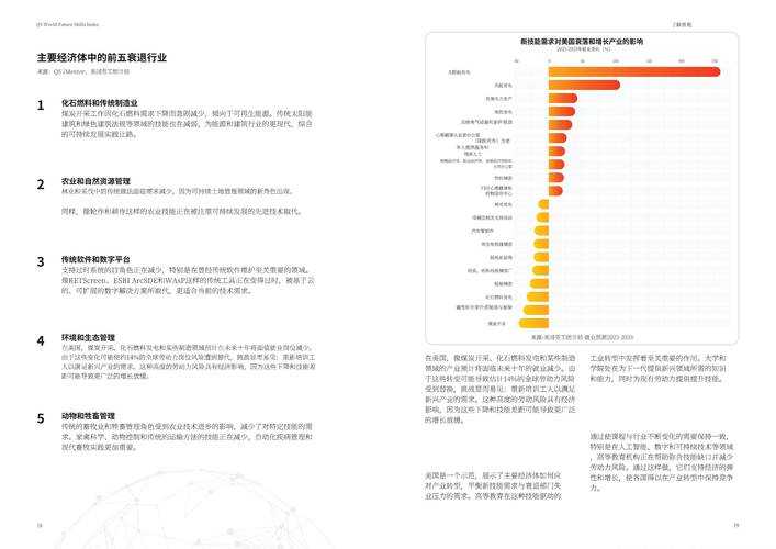 2025年沉浸式西式网游角色影响力全景报告