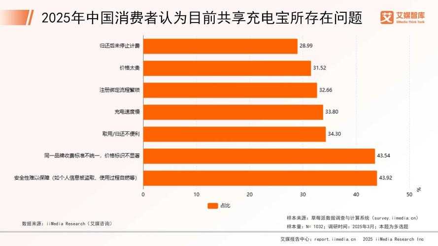 2025年沉溪网游新手村彩蛋全攻略 附权威数据对比