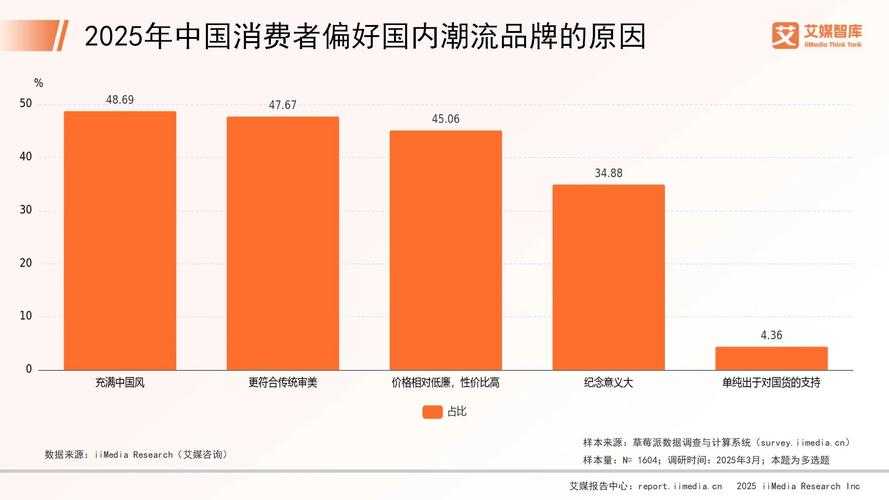 2025年沉溪网游新手村彩蛋全解析 附权威数据对比