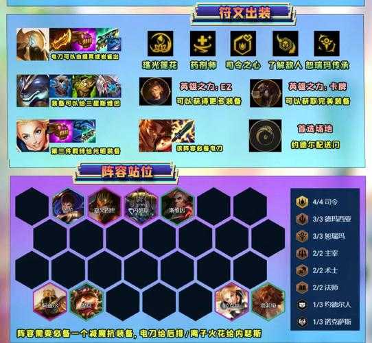 2025年沙娜网游战力提升全攻略 亲测有效的7大实战技巧
