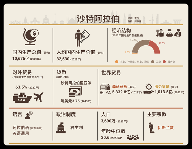 2025年沙盒游戏市场四大热门作品对比分析